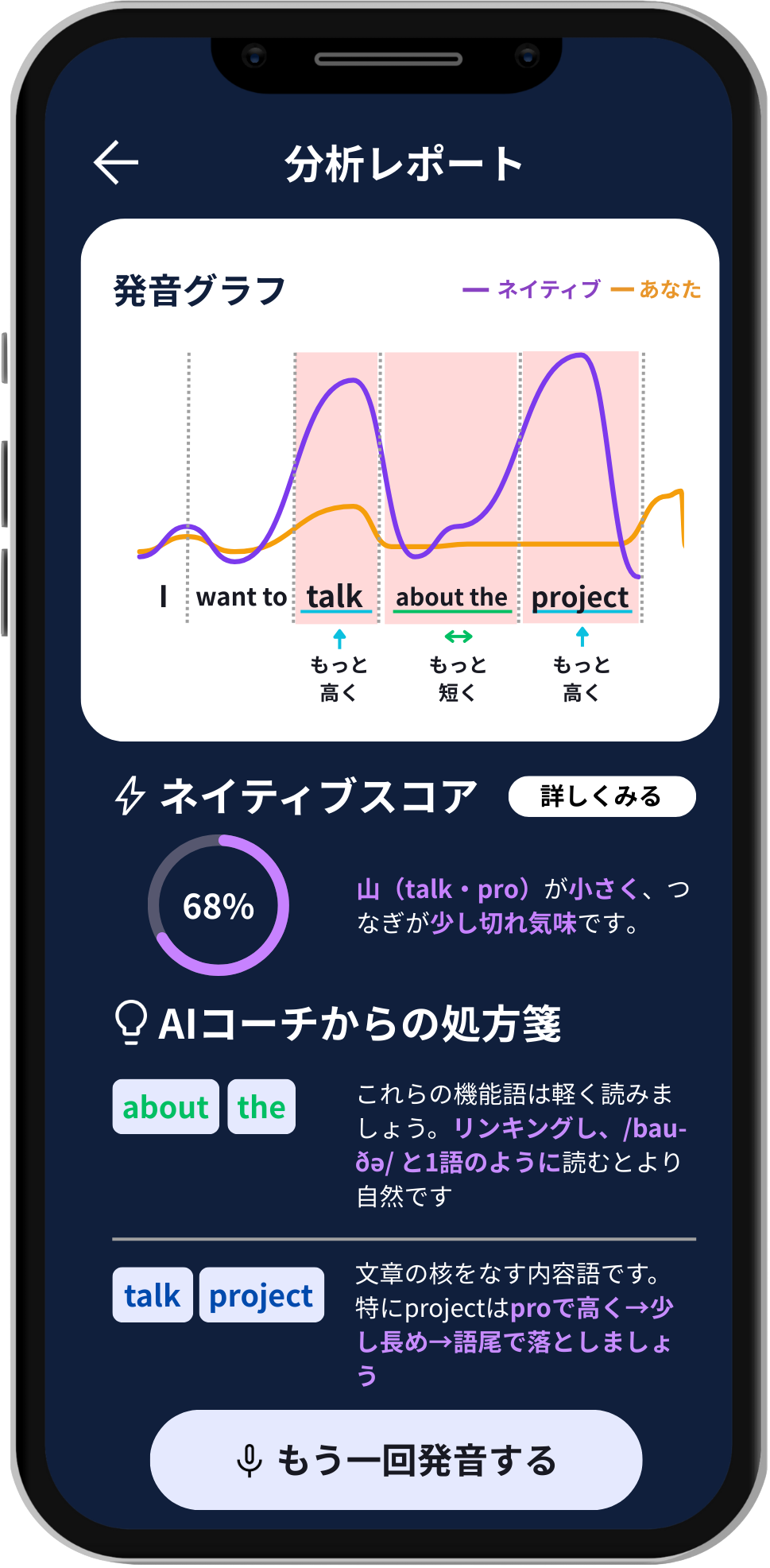Intonieの分析レポート画面